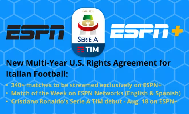 Серию А на американском ТВ рынке представит ESPN