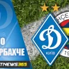 «Динамо» Киев – «Фенербахче»: прогноз на матч 